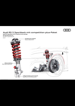 Image for 2023 Audi RS 5 Sportback Competition Plus Package - Exteriors, Interiors and Details