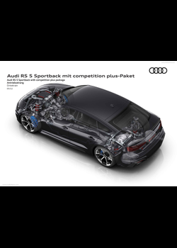 Image for 2023 Audi RS 5 Sportback Competition Plus Package - Exteriors, Interiors and Details