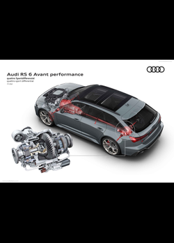 Image for 2023 Audi RS6 Avant Performance - Exteriors, Interiors and Details