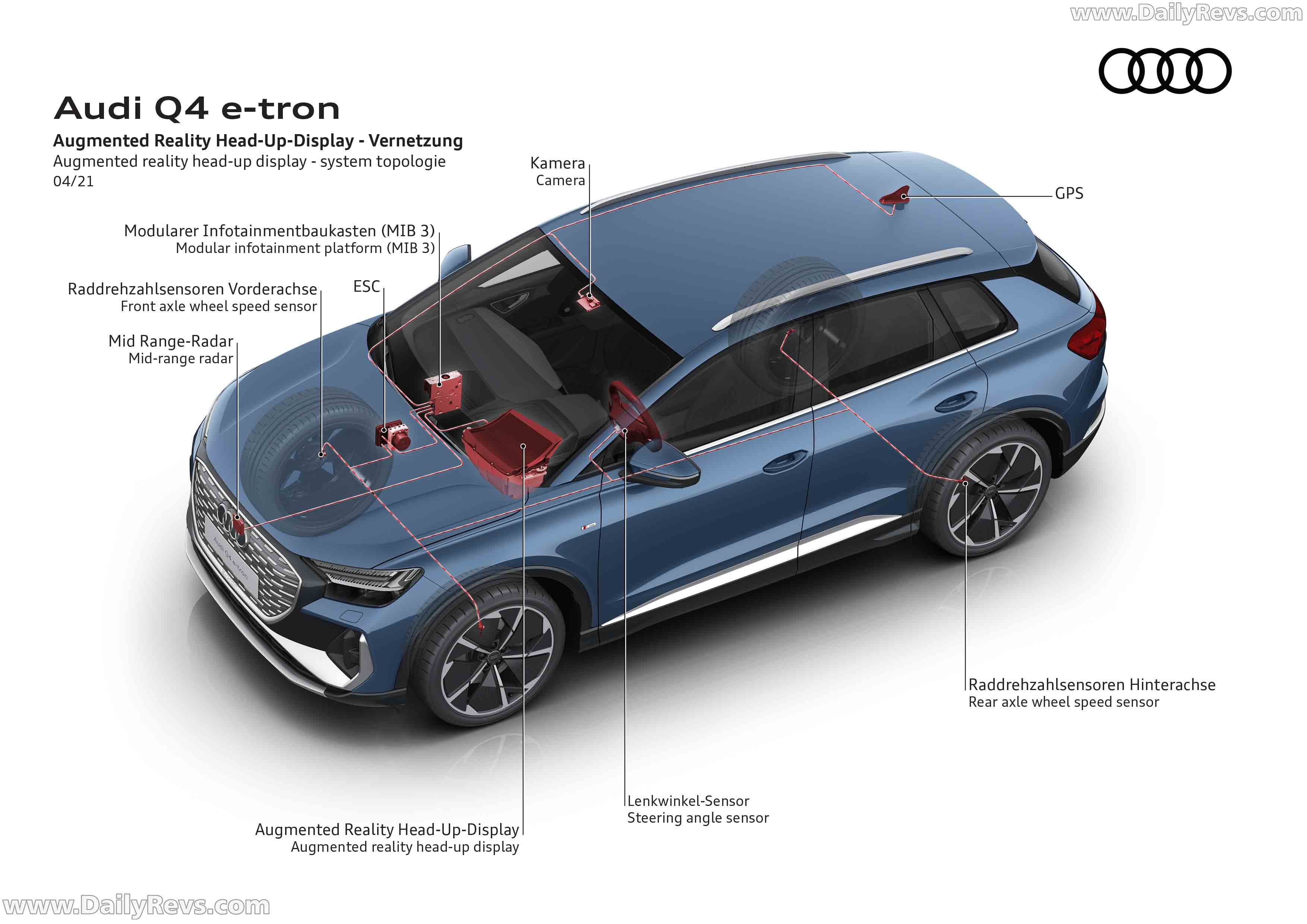 Image for 2022 Audi Q4 e-tron - Exteriors, Interiors and Details