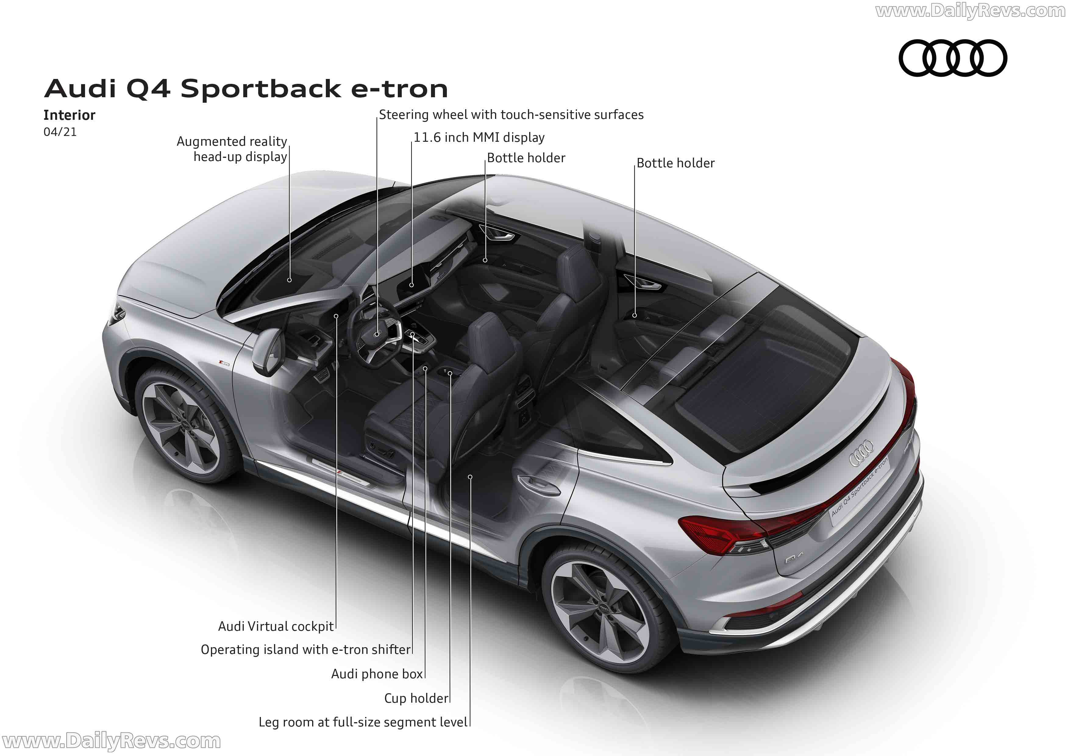 Image for 2022 Audi Q4 e-tron Sportback - Exteriors, Interiors and Details