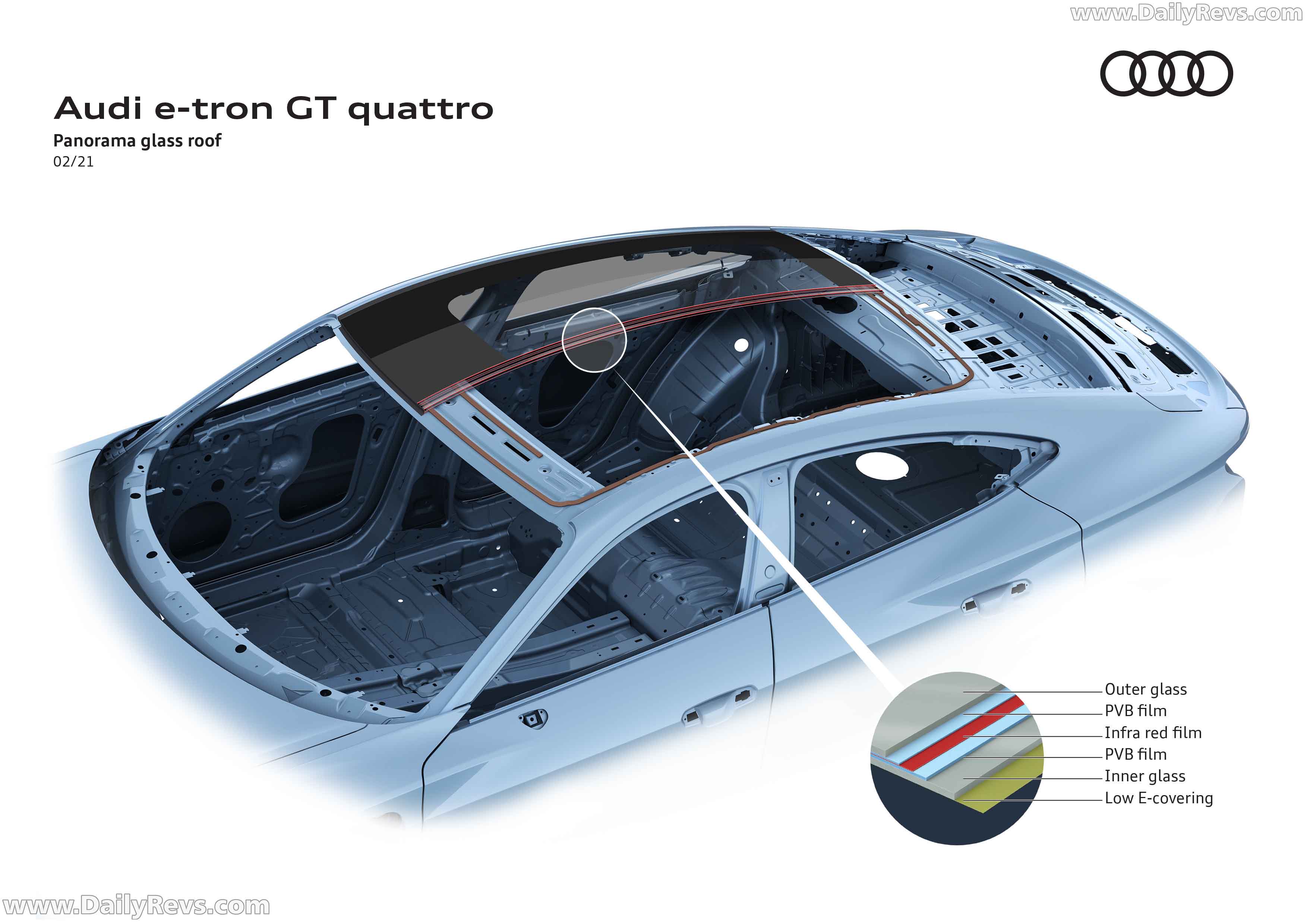 Image for 2022 Audi e-tron GT Quattro - Exteriors, Interiors and Details