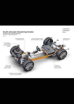 Image for 2014 Audi Allroad Shooting Brake Concept - Exteriors, Interiors and Details