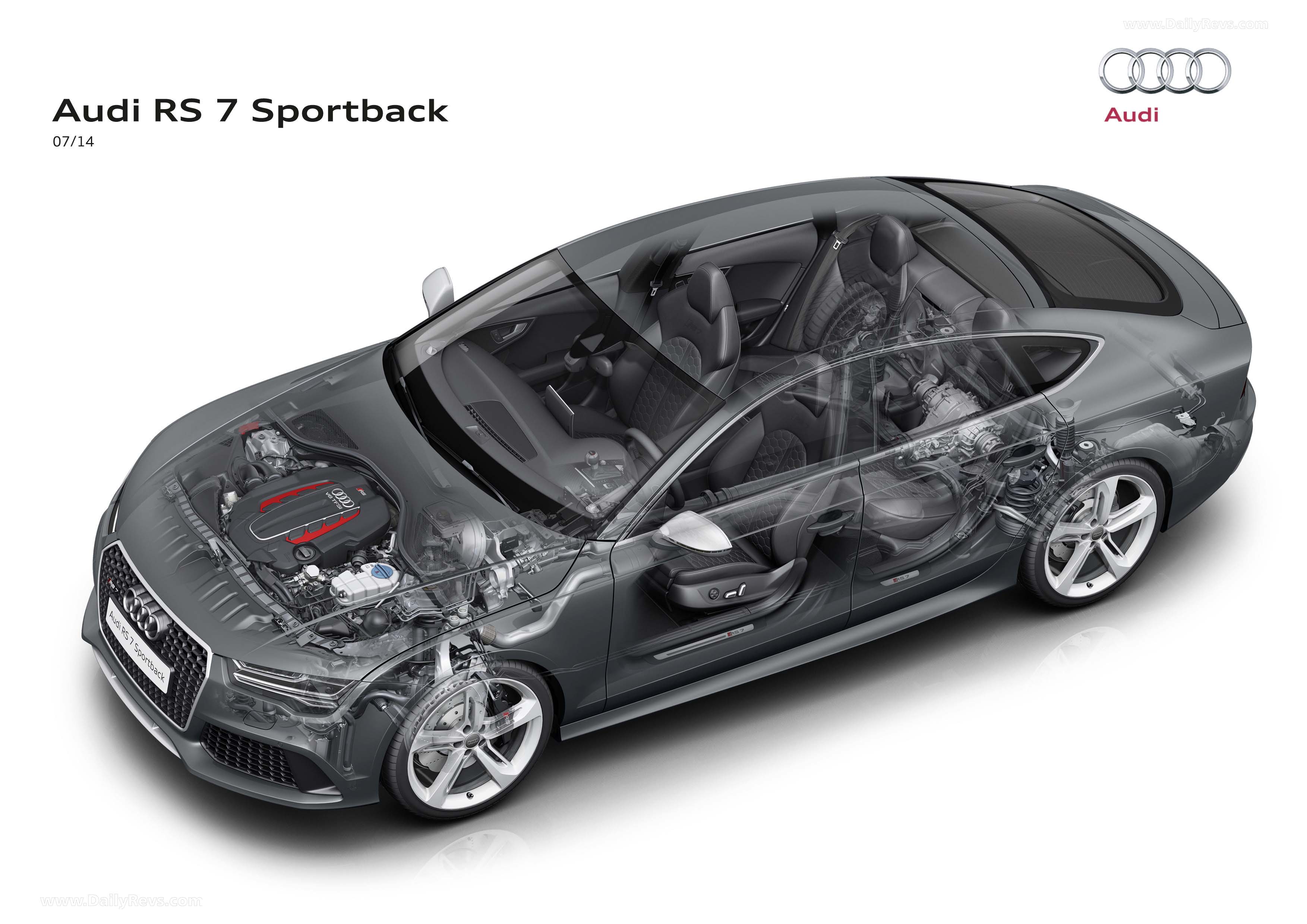 Image for 2014 Audi RS7 Sportback - Exteriors, Interiors and Details