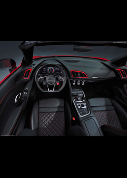 Image for 2020 Audi R8 V10 RWD Spyder - Exteriors, Interiors and Details