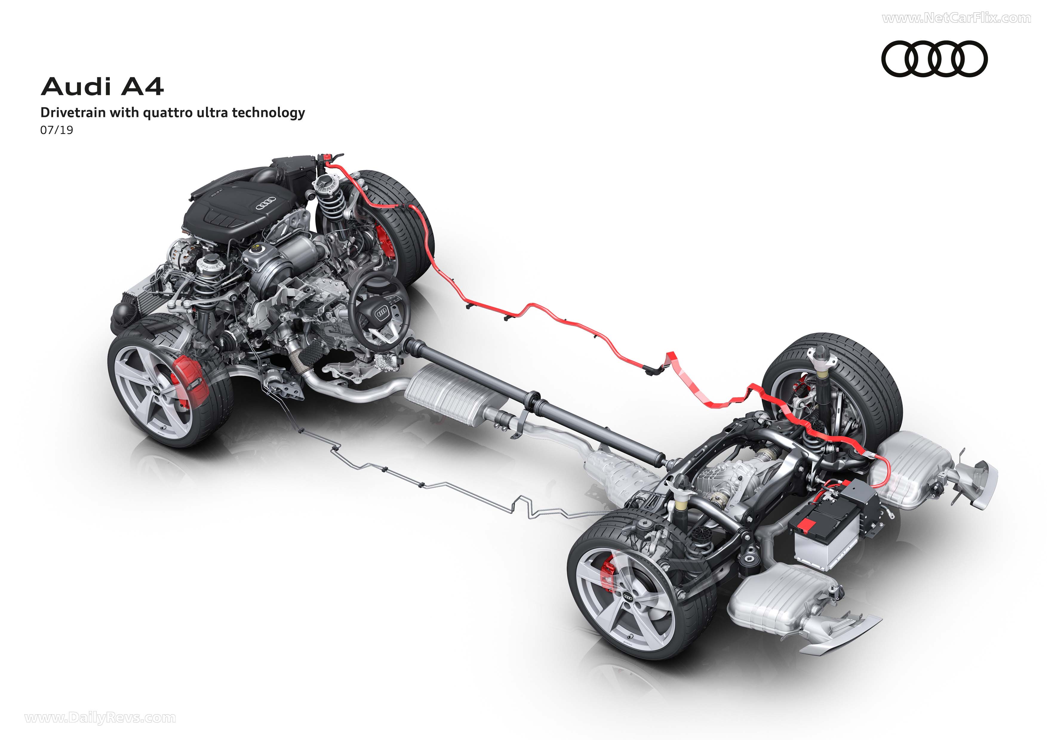 Image for 2020 Audi A4 Avant - Exteriors, Interiors and Details