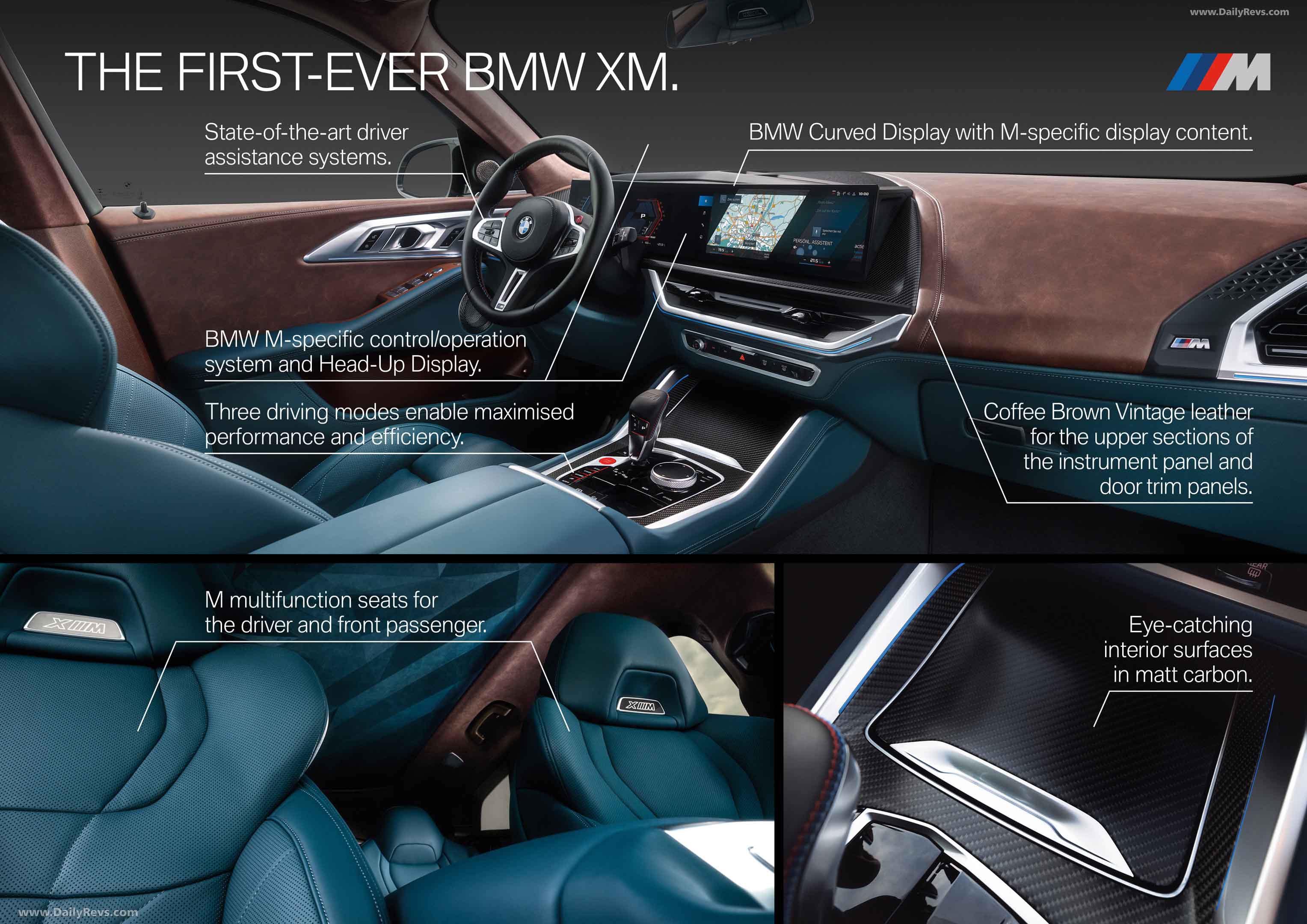 Image for 2023 BMW XM - Exteriors, Interiors and Details