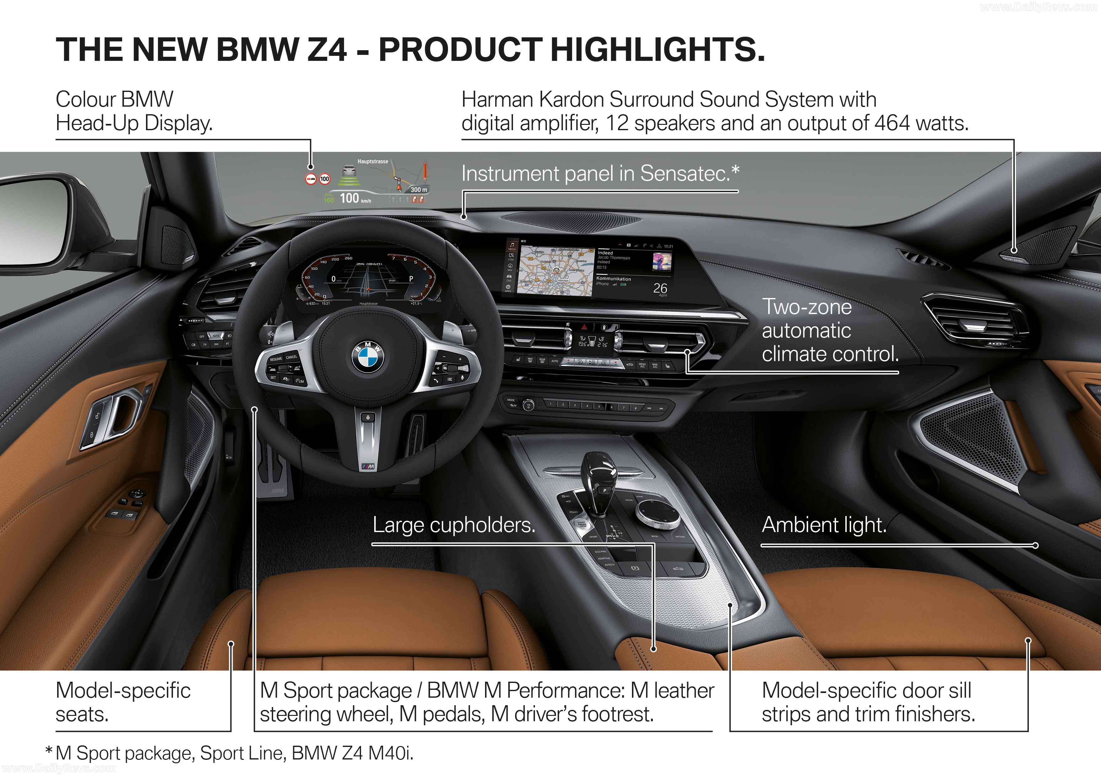 Image for 2014 BMW Z4 Roadster E89 - Exteriors, Interiors and Details