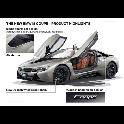 Image for 2019 BMW i8 Coupe i12 - Exteriors, Interiors and Details