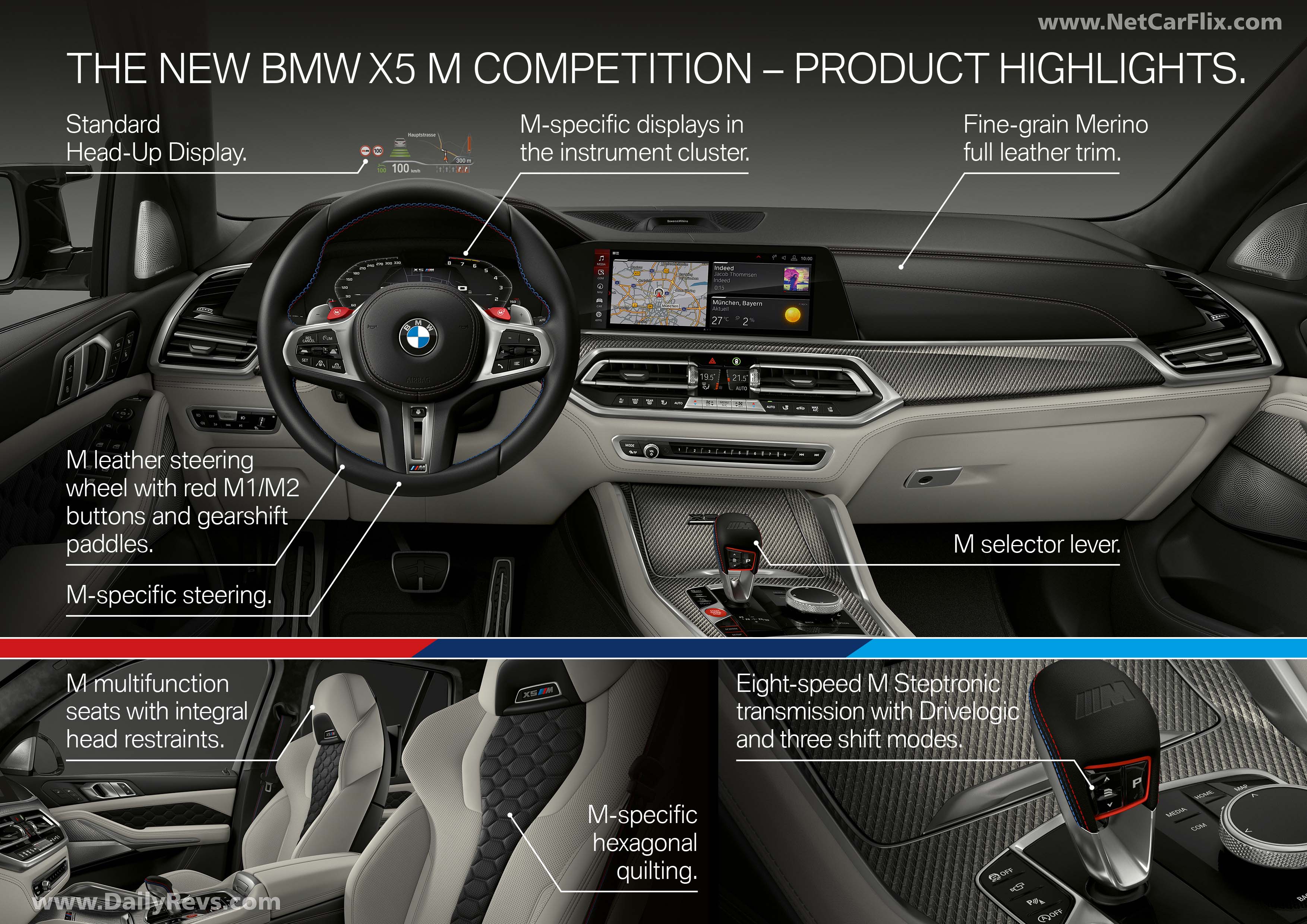 Image for 2020 BMW X5 M Competition G05 - Exteriors, Interiors and Details