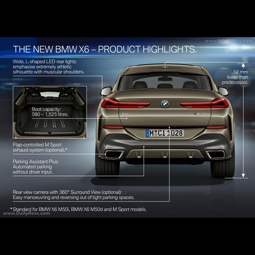 Image for 2020 BMW X6 M50i G06 - Exteriors, Interiors and Details