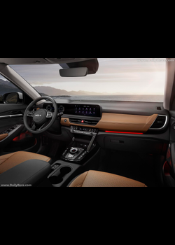 Image for 2023 Kia Seltos - Exteriors, Interiors and Details