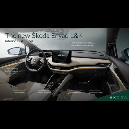 Image for 2023 Skoda Enyaq Laurin Klement Editon - Exteriors, Interiors and Details