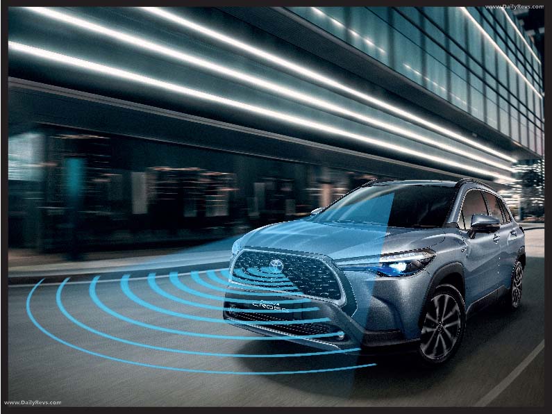 Image for 2021 Toyota Corolla Cross - Exteriors, Interiors and Details